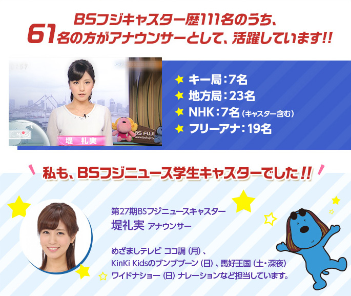 BSフジキャスター歴代111名のうち、61名の方がアナウンサーとして、活躍しています。